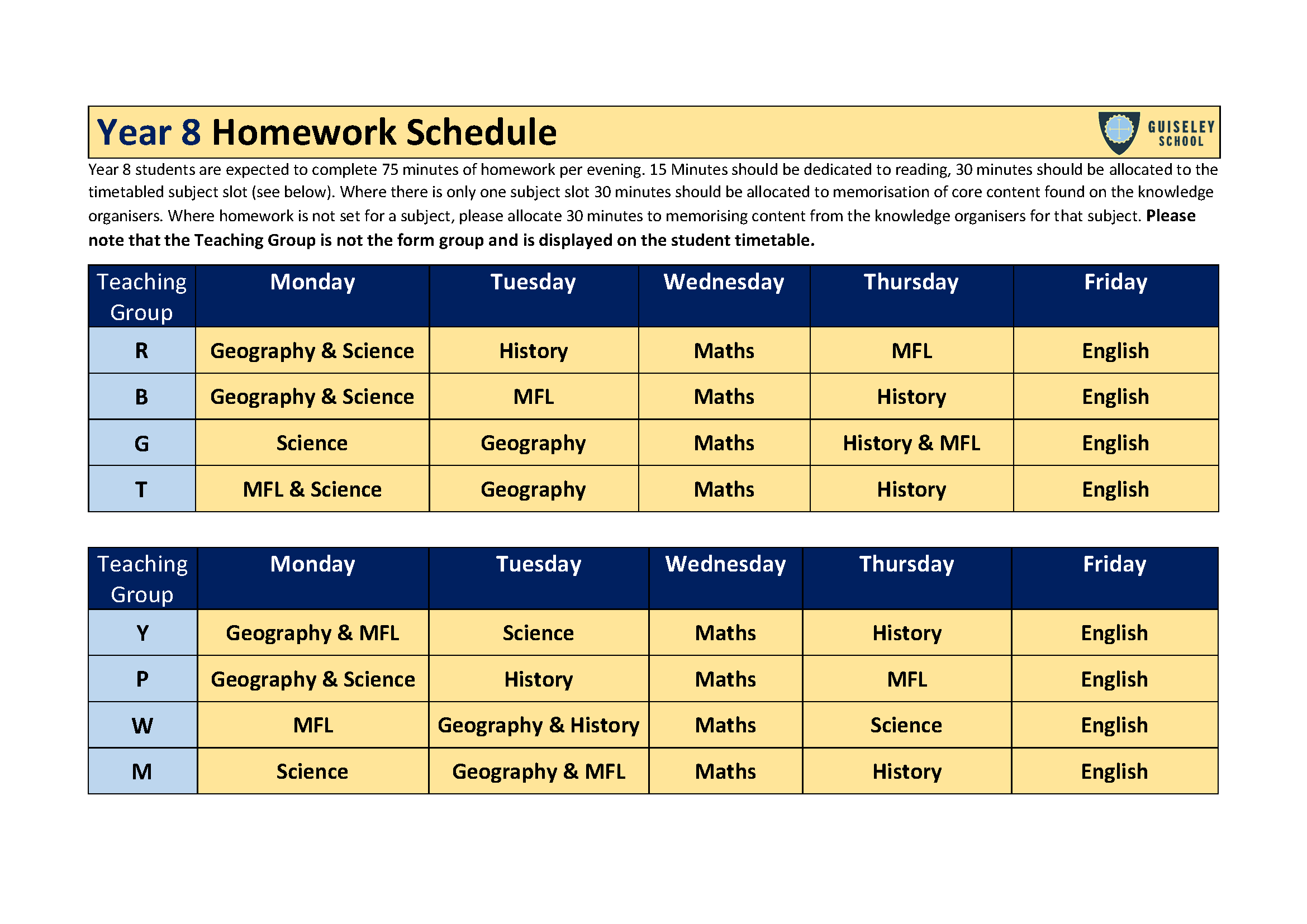 homework time guidelines ireland secondary school